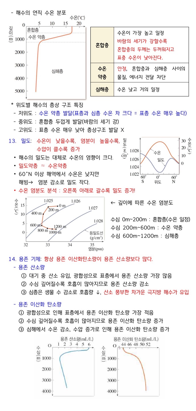 아가토스학원하안관 이미지