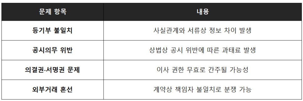 예송법무사사무소 이미지