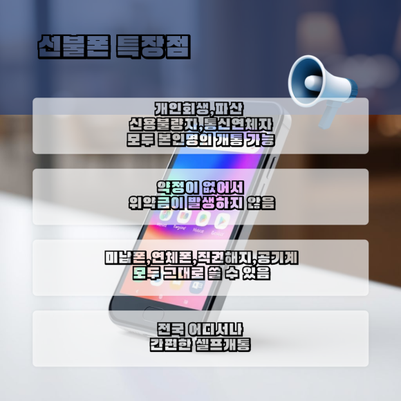 누구나선불폰&선불유심당일개통점 이미지