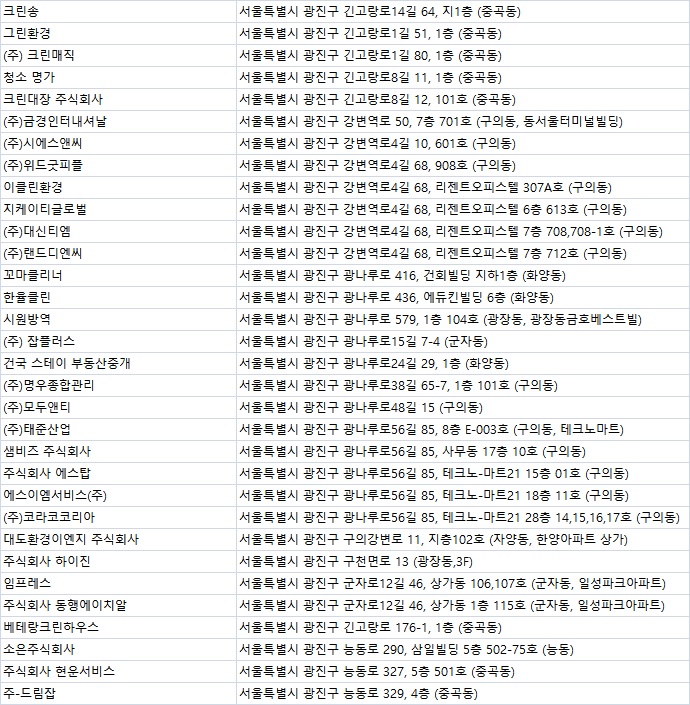 씨에스넷 이미지