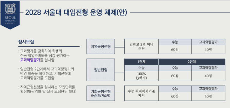 더레전드학원 이미지