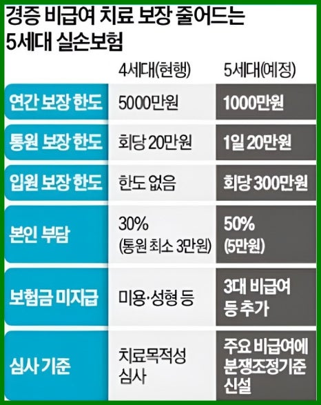 스타서비스 이미지
