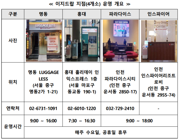 이지지점 이미지