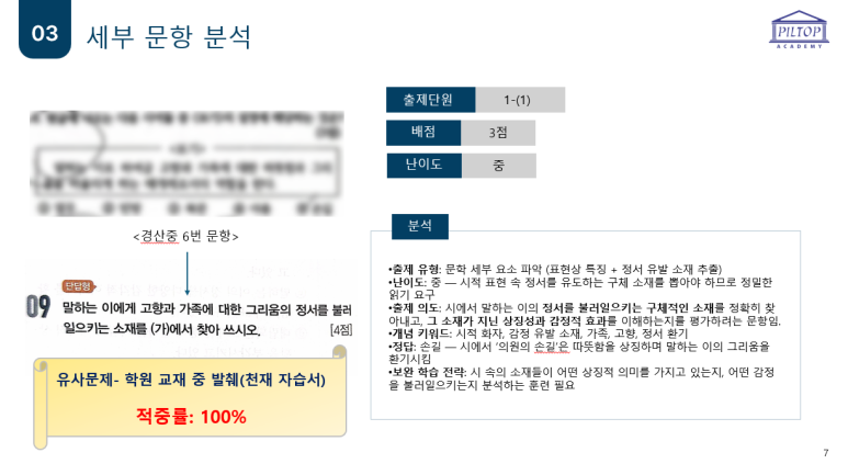 경산중학교 이미지