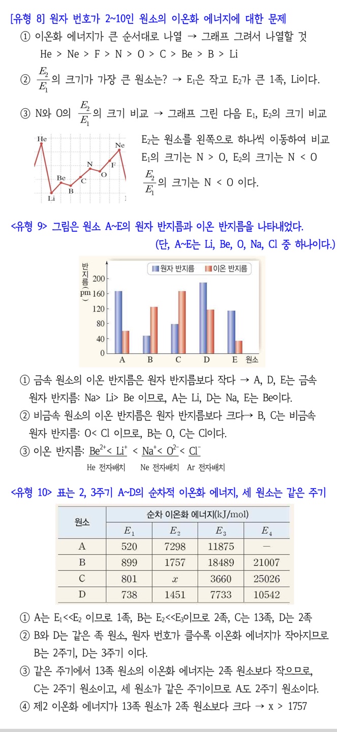 아가토스학원하안관 이미지