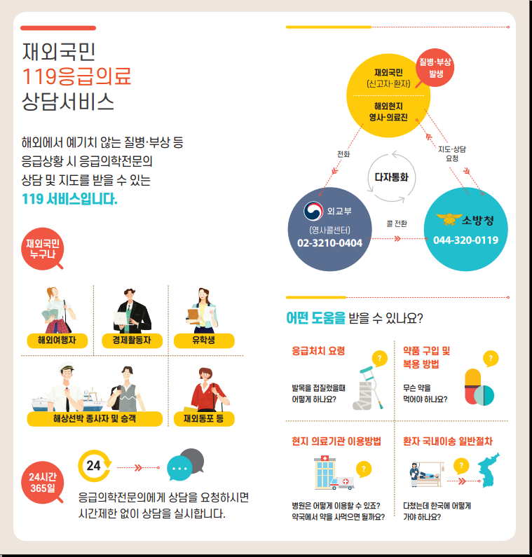 365일 이미지