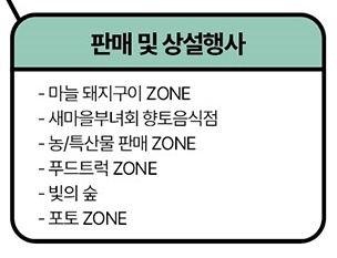 돼지zone 이미지
