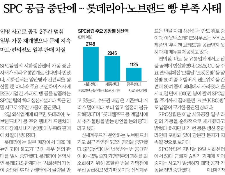 롯데리아양산 이미지