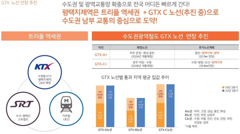 베스트원F&B 이미지