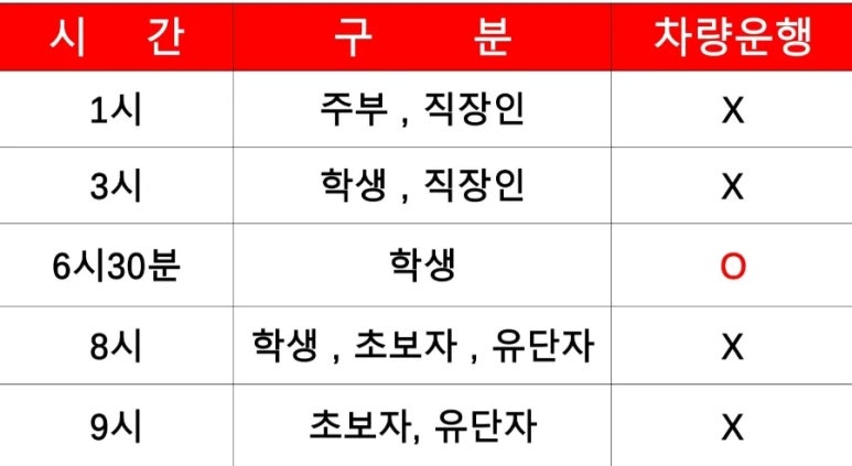 구리검도관 이미지