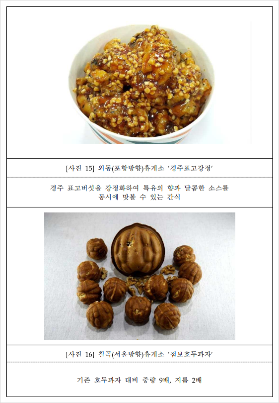 칠곡(서울방향)휴게소 호두과자 이미지
