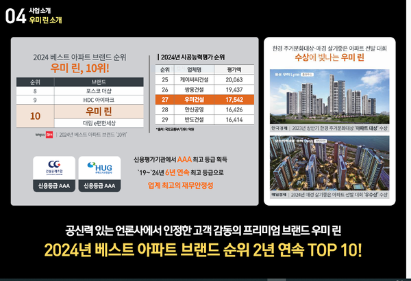 베스트브랜즈 이미지