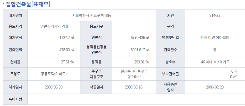 (주)이연건설 이미지
