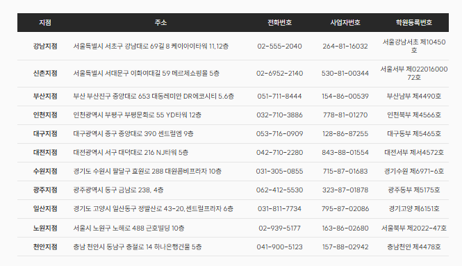 올은뷰티 이미지