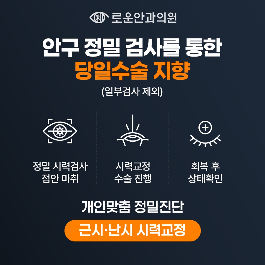 로운안과의원 이미지