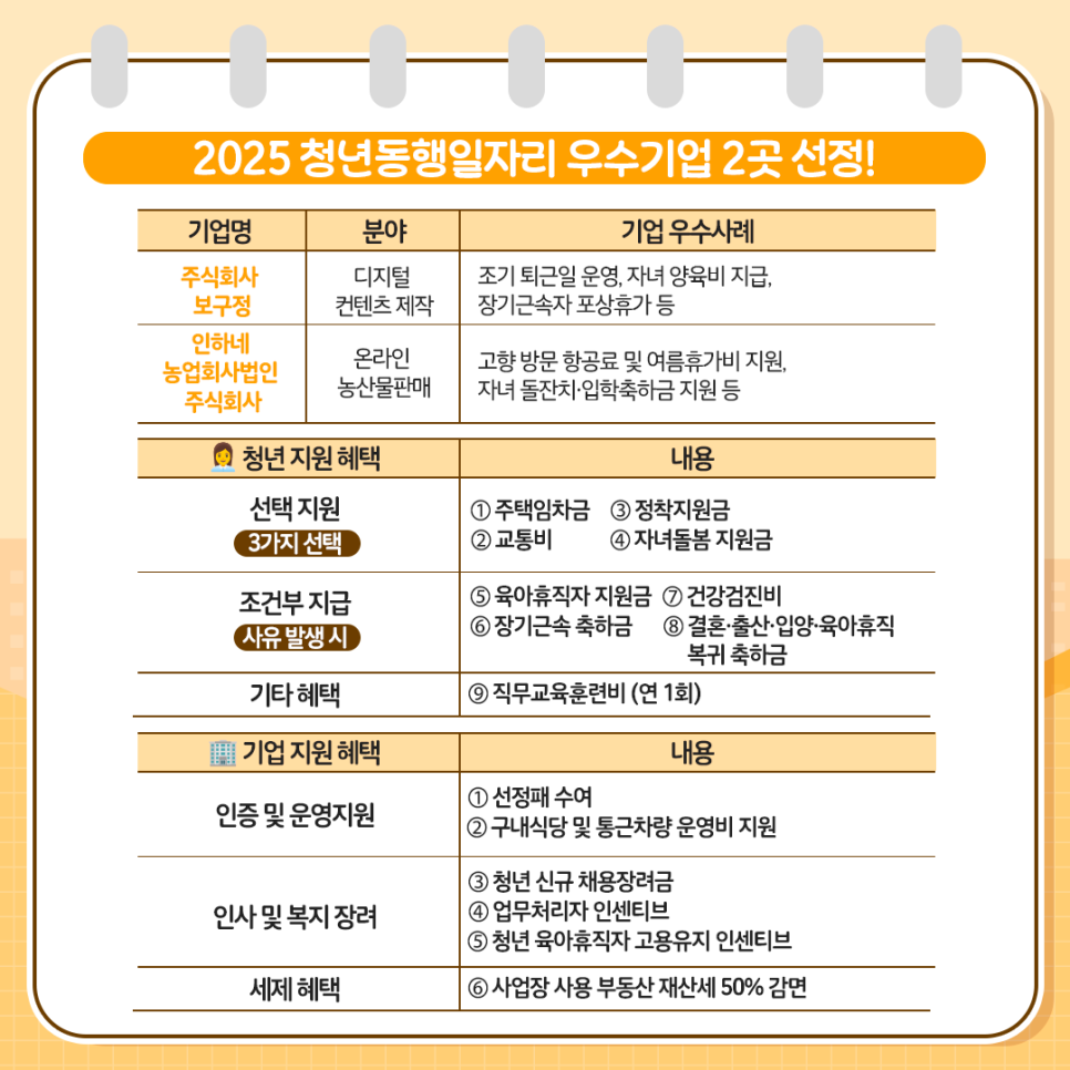 동행주식회사농업회사법인 이미지