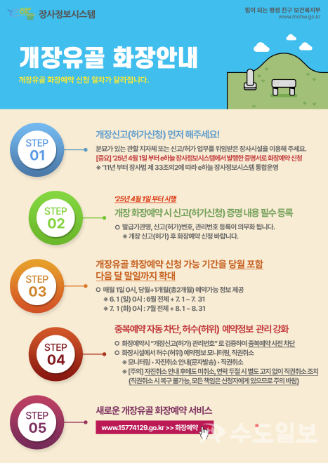 예담장례컨설팅 이미지