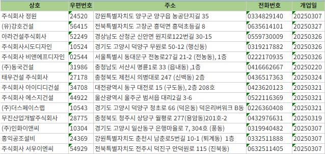 주식회사서우 이미지