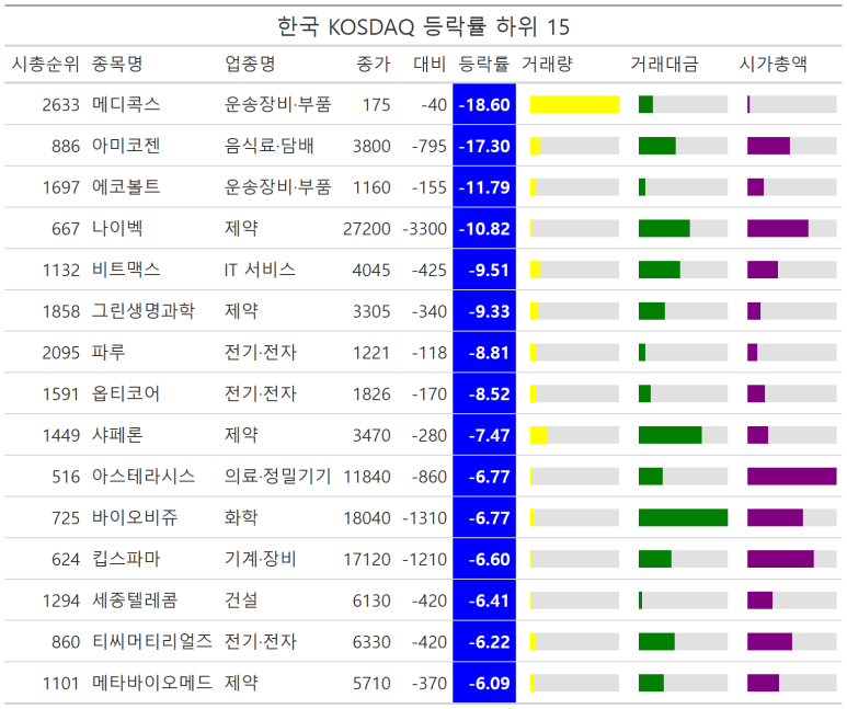 신한에어로 이미지