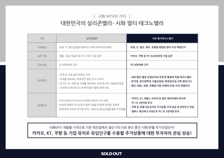 아르네브 이미지