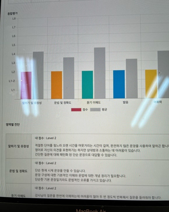 예리엘잉글리쉬 이미지