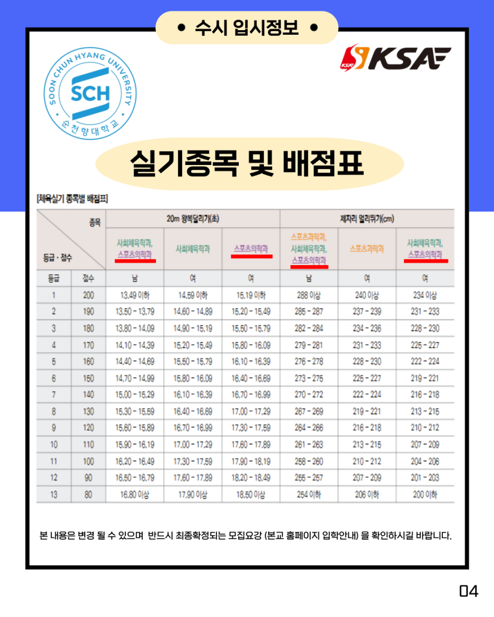 KSA체대입시 이미지