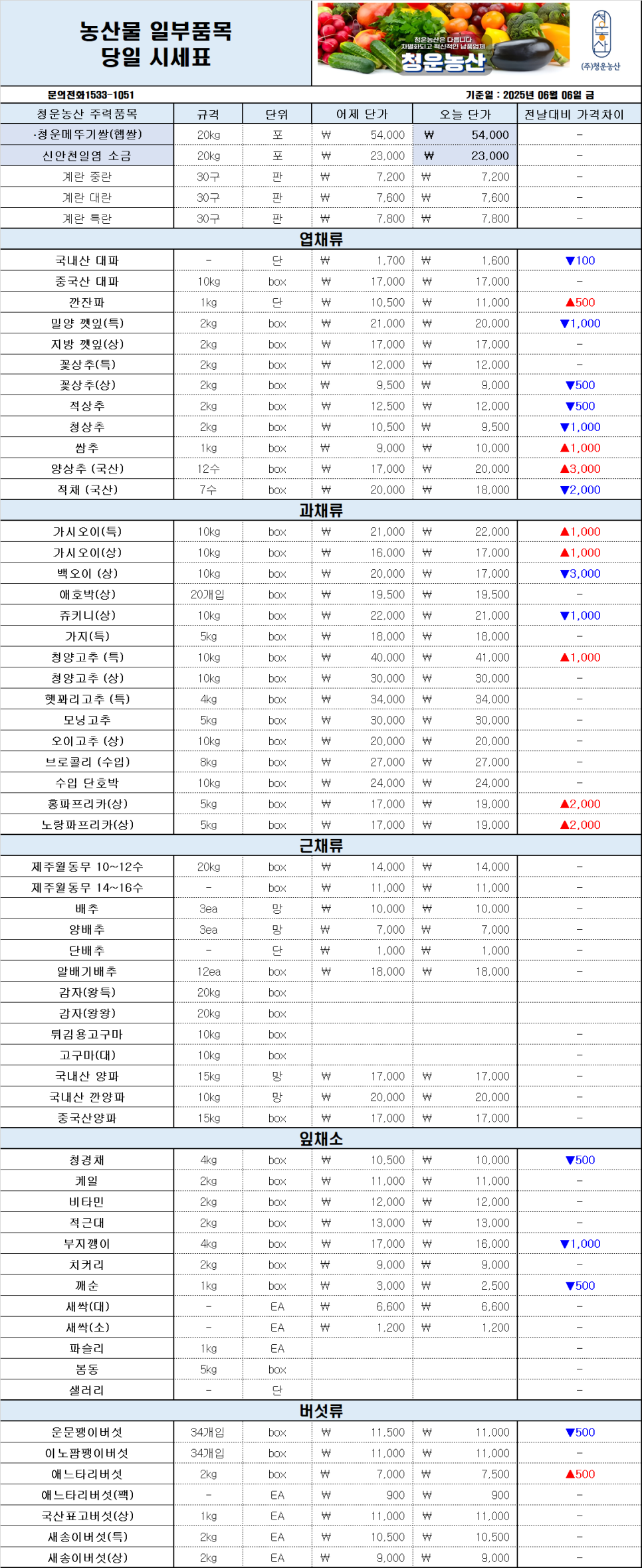 (주)청운유통 이미지