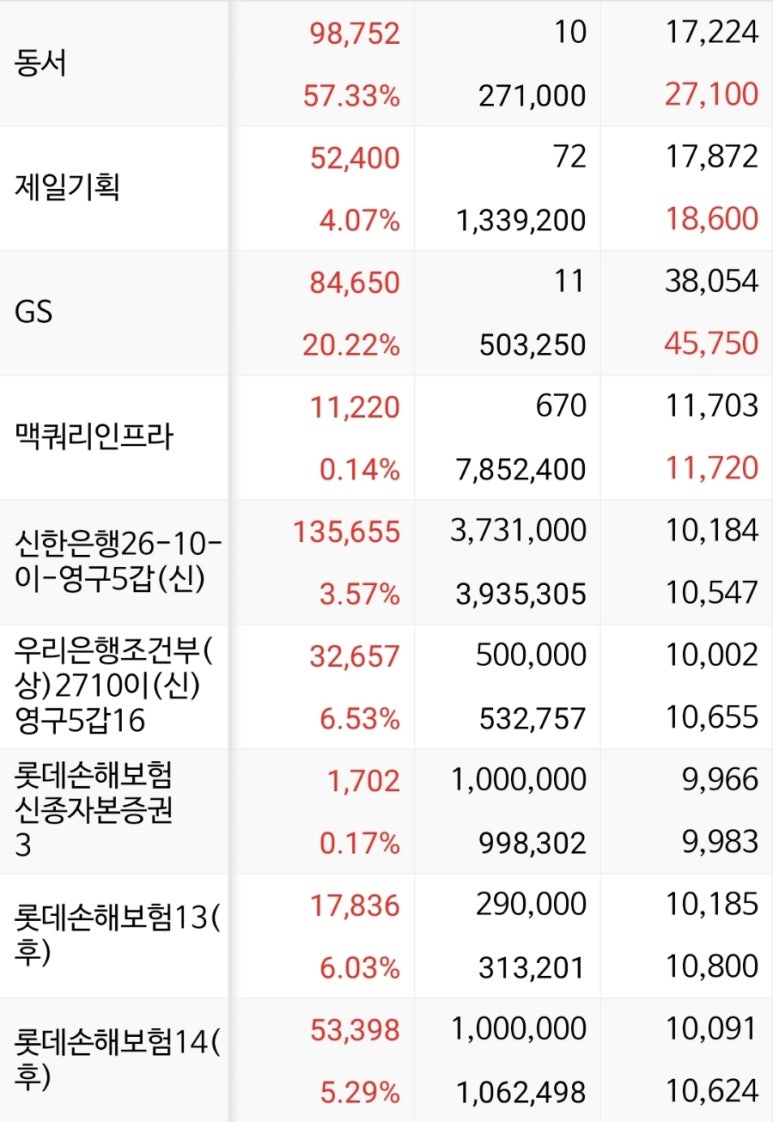 수정텔레콤 이미지