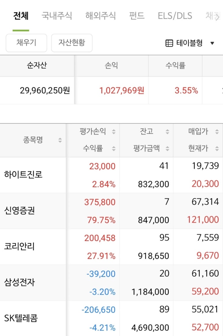 수정텔레콤 이미지