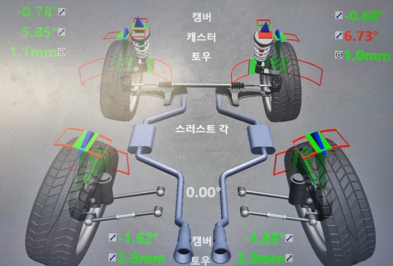 타이어88 이미지