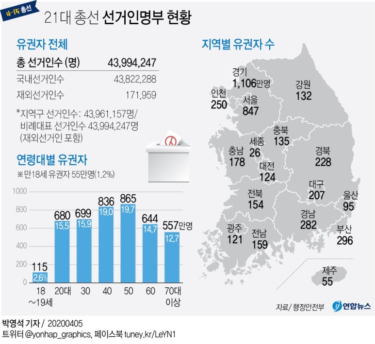 소수 이미지
