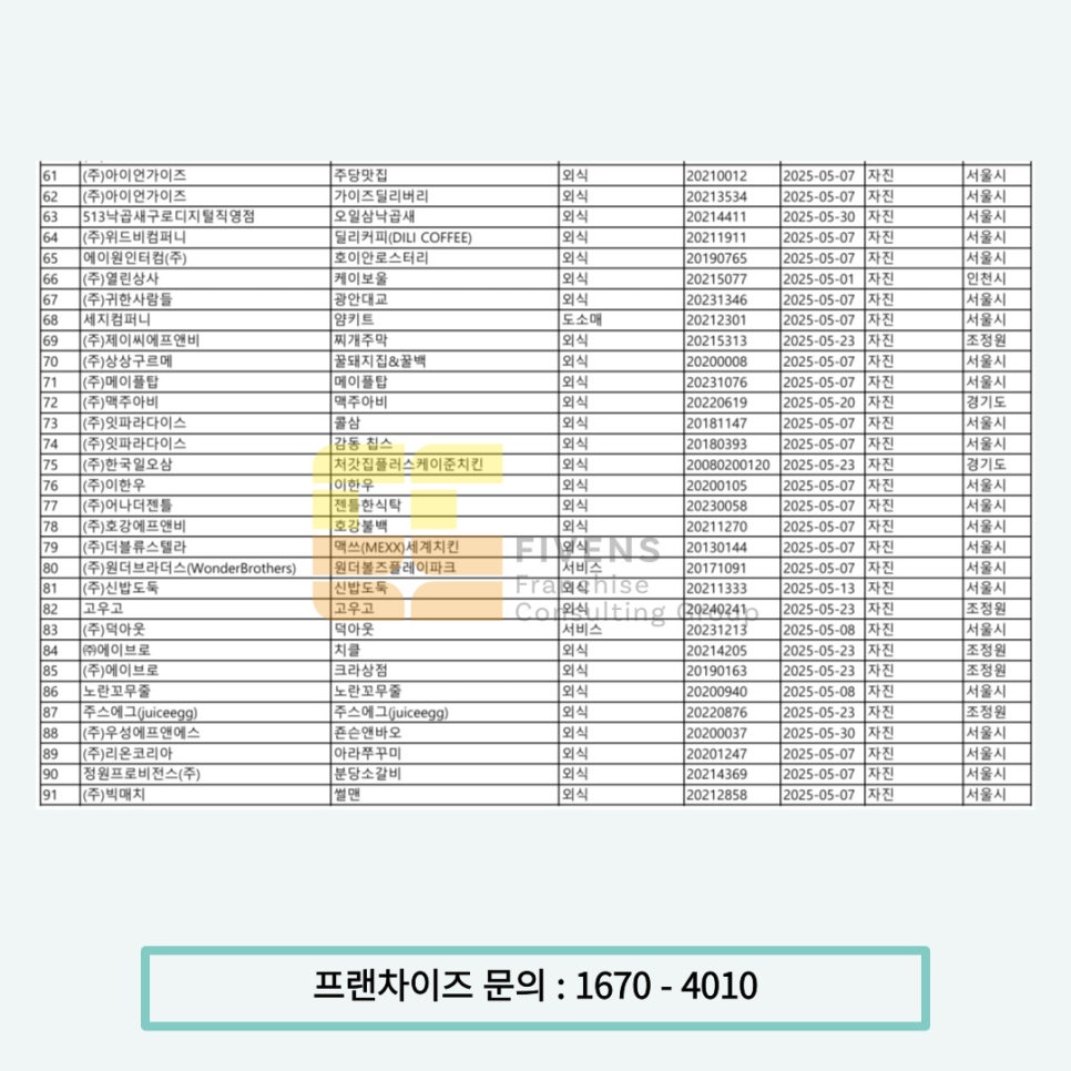 (주)아이언가이즈 이미지