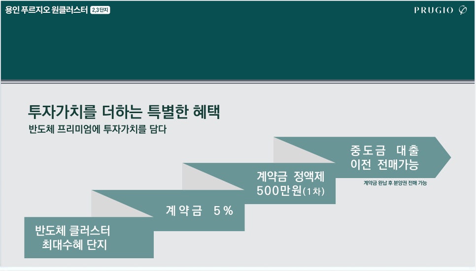 진스터 이미지
