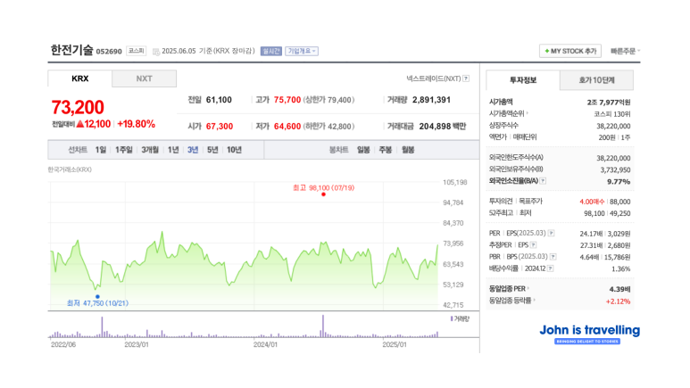 (주)우진물산 이미지