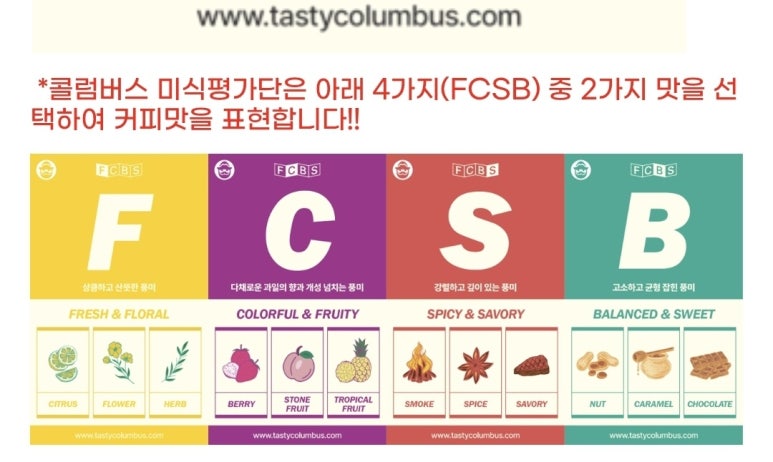래이커피교육학원 이미지