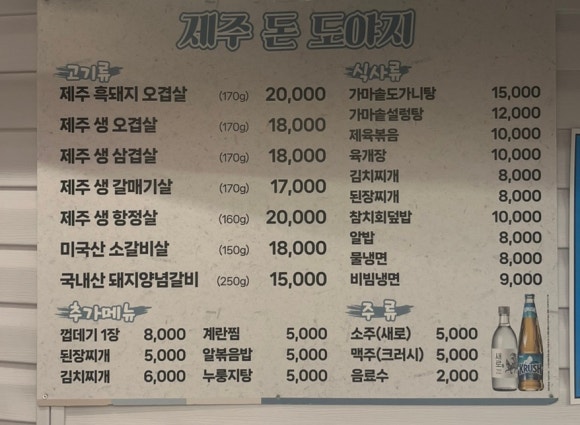 돈도야지 이미지
