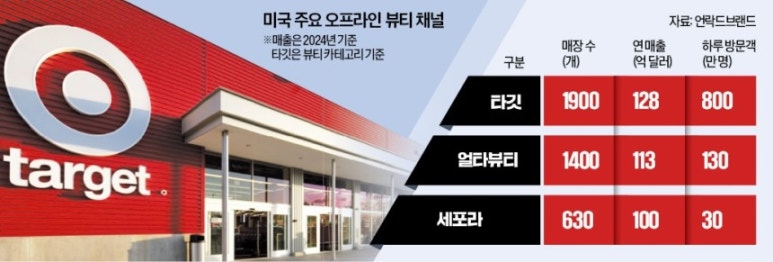 이제,이뷰티 이미지