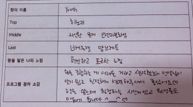 프시트 이미지