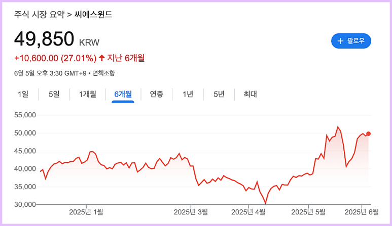 윈드글로벌서해 이미지
