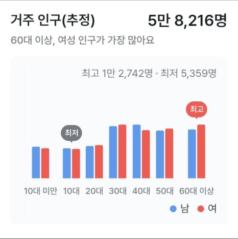 유이비인후과의원 이미지