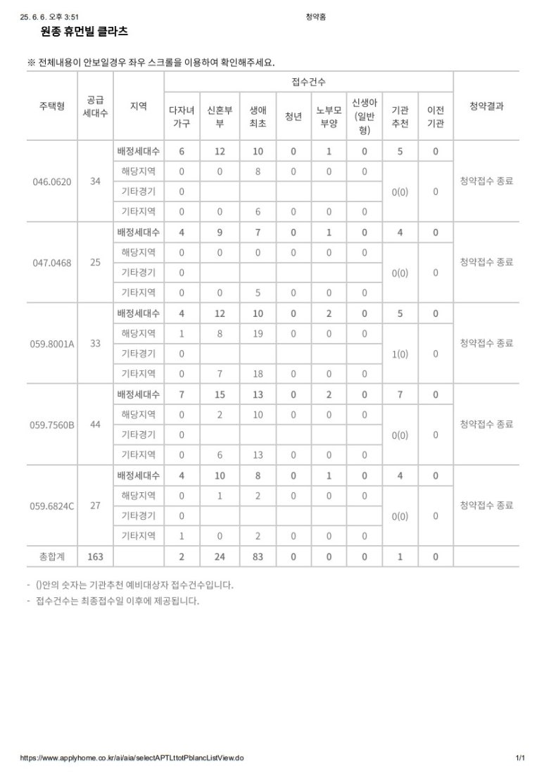 클라츠 이미지