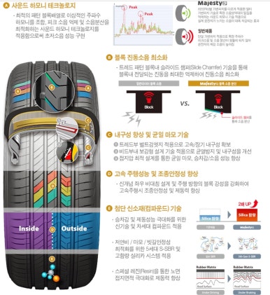솔타이어 이미지