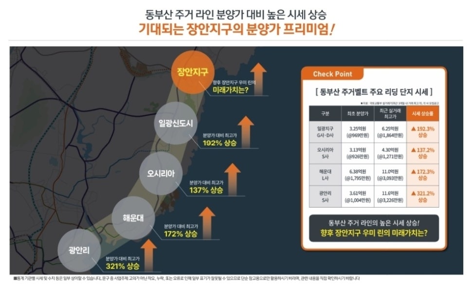 장안유리 이미지