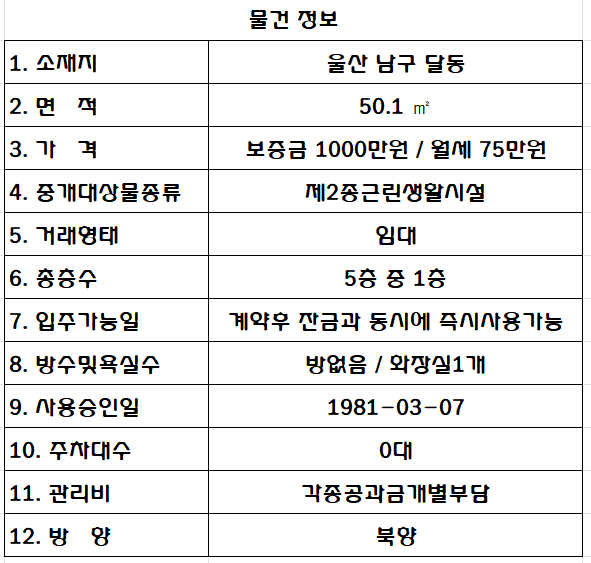 윈윈PC방 이미지