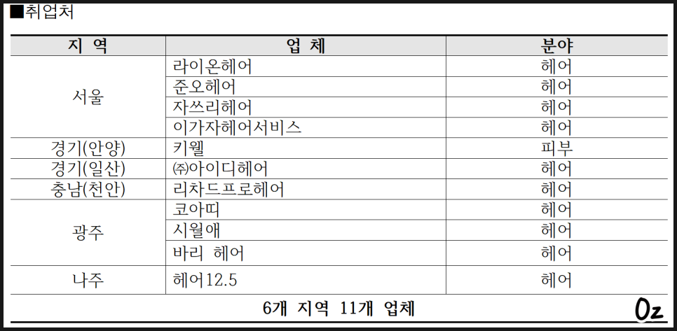 하랑드살롱 이미지