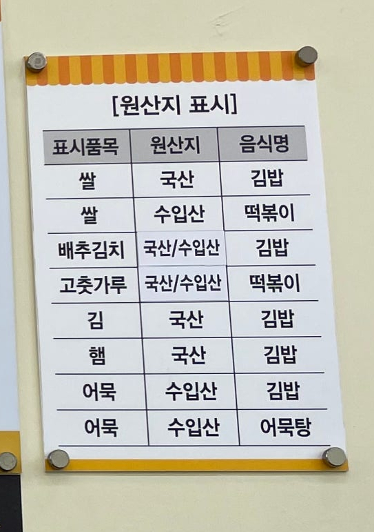 찡찡꼬마김밥 이미지