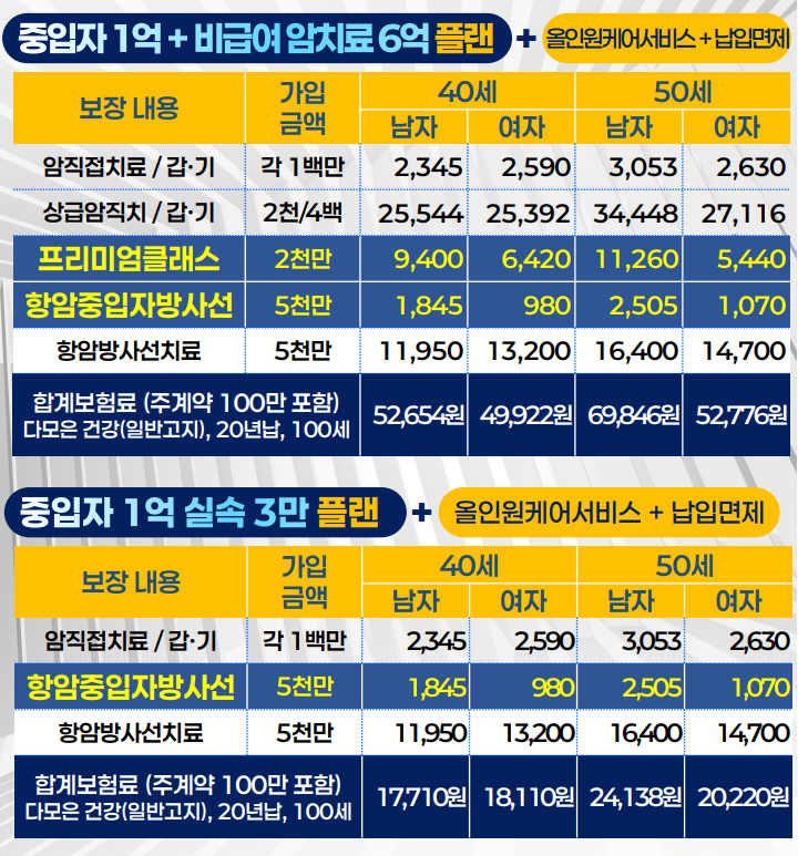 다모은플랜 이미지