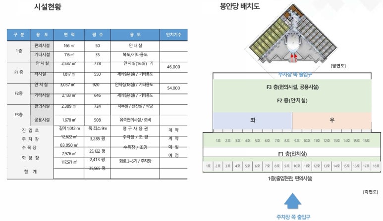양평장례식장 이미지