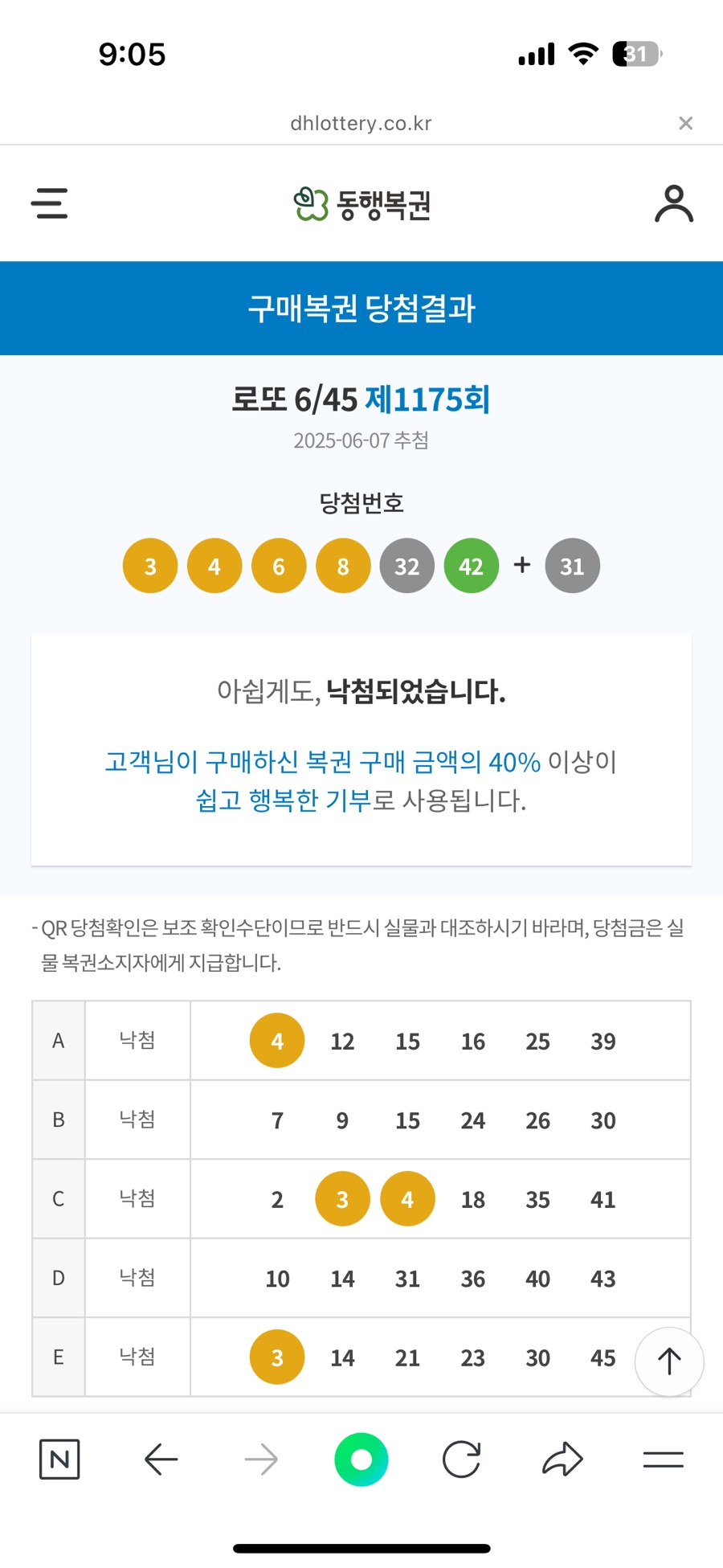 오늘도 로또 이미지