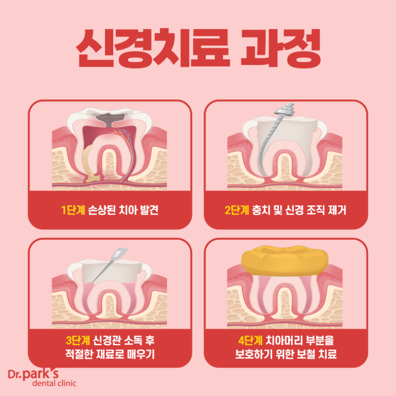 박치과의원 이미지